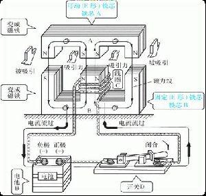 5f487311de978.jpg 電氣.jpg