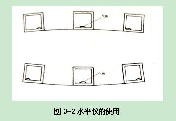普拉迪加工中心操作指南手冊:第三章 機床水平調(diào)試 普拉迪加工中心操作指南手冊:第三章 機床水平調(diào)試